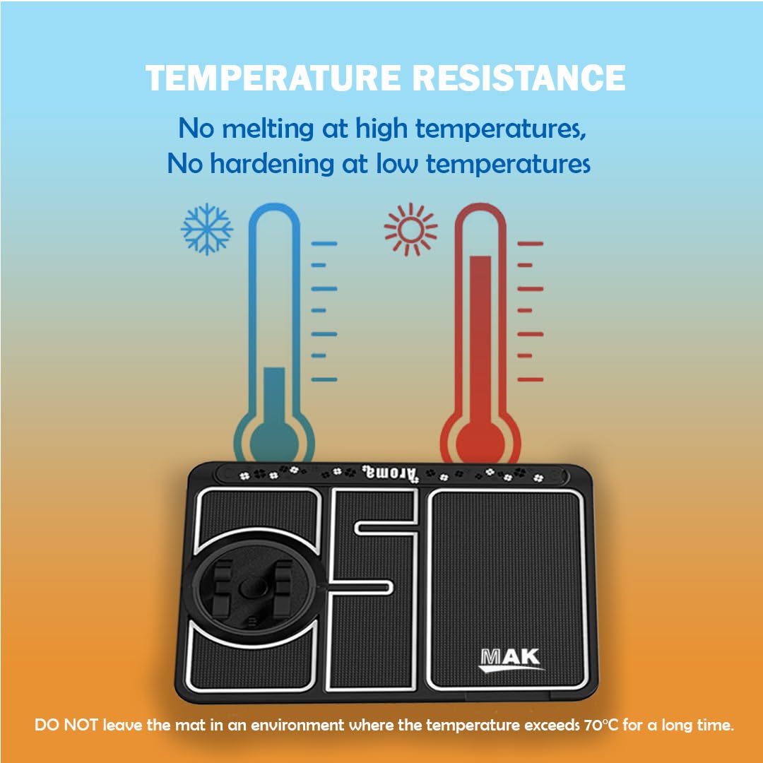 Gadget Gear Anti-Slip mat